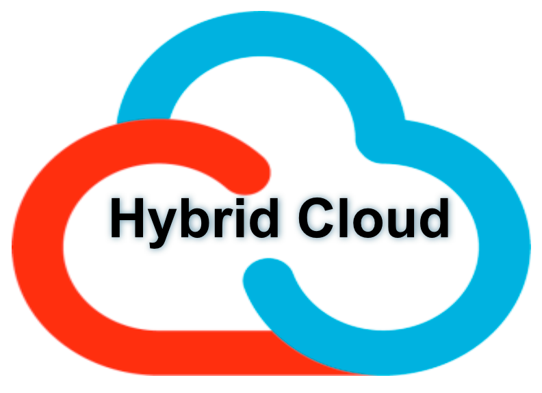 HYBRID CLOUD | TRIỂN KHAI HỆ THỐNG HYBRID CLOUD full SSD GIÁ RẺ tại SÀI GÒN